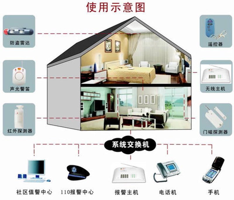 智慧门禁考勤走进企业